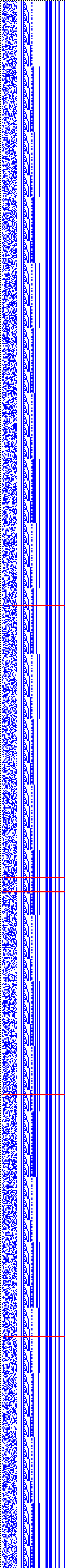 Bild: Logdateigrafik