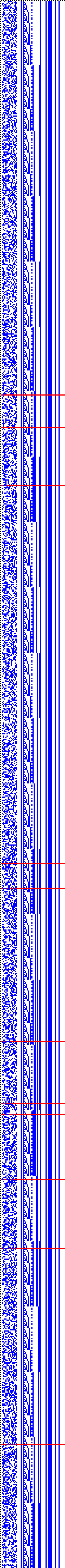 Bild: Logdateigrafik