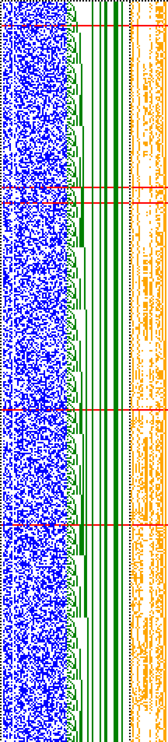 Bild: Logdateigrafik