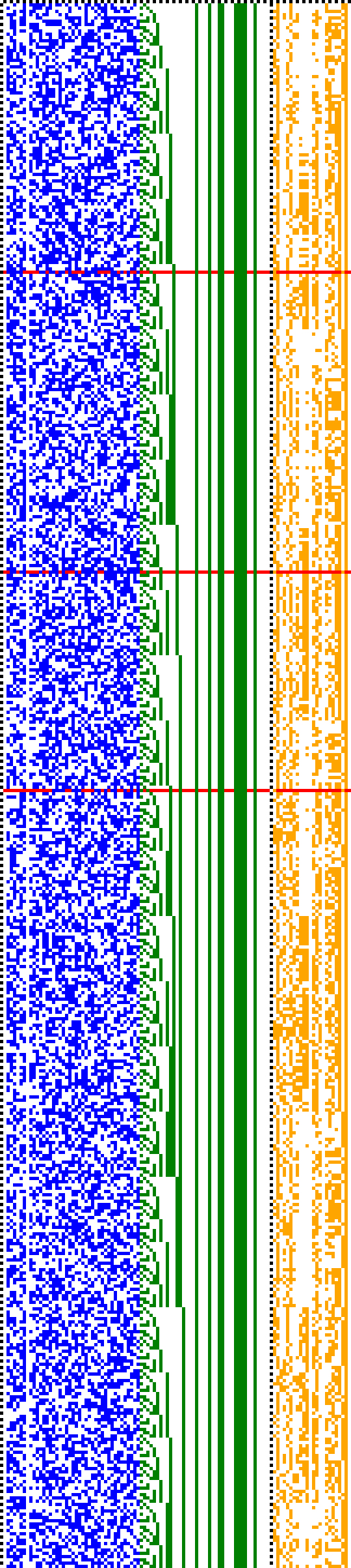 Bild: Logdateigrafik