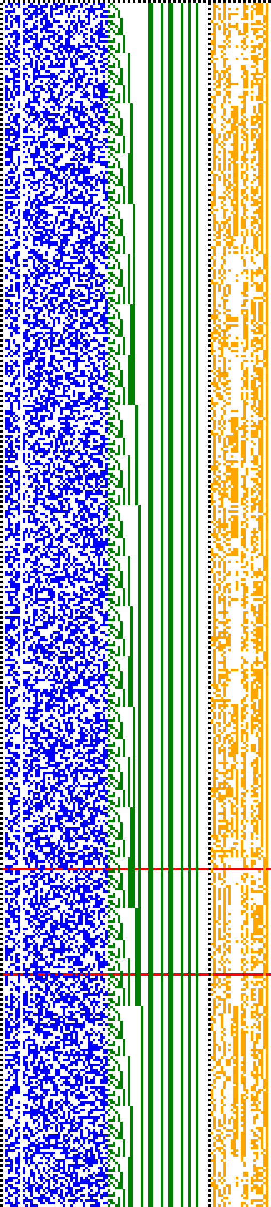 Bild: Logdateigrafik