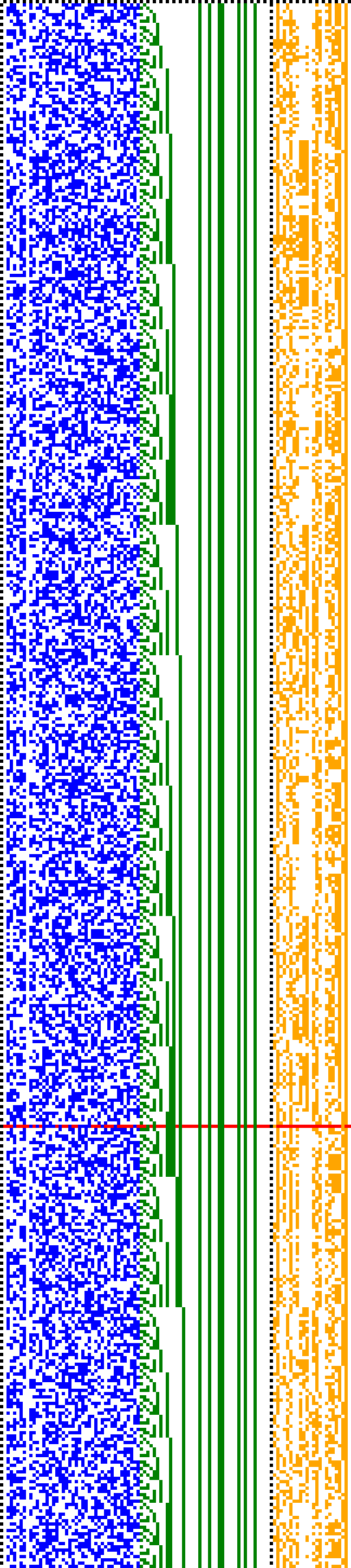Bild: Logdateigrafik