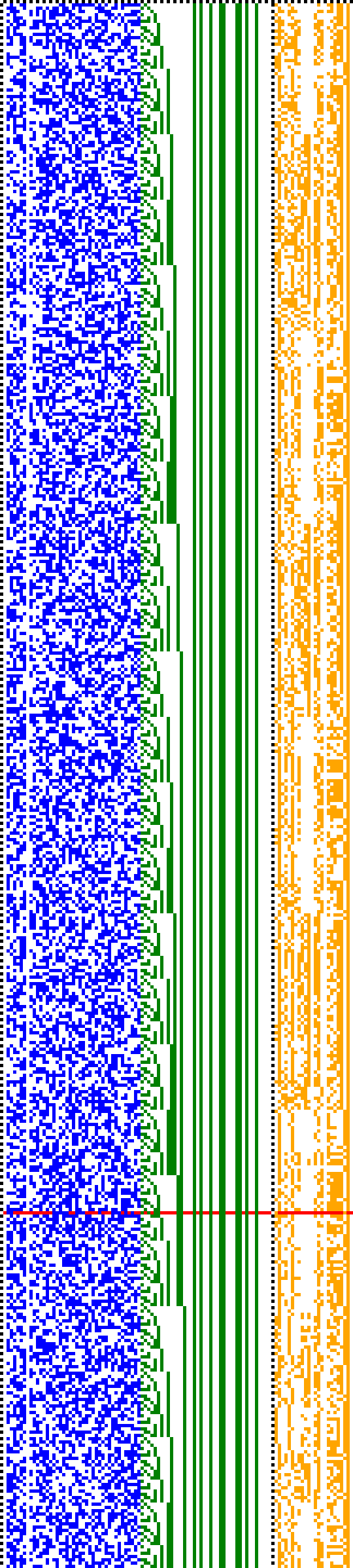 Bild: Logdateigrafik
