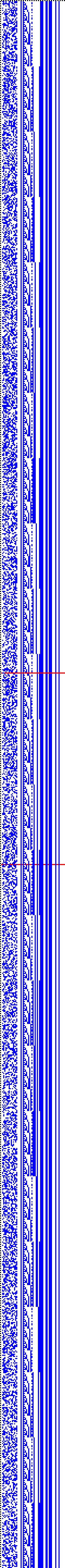 Bild: Logdateigrafik