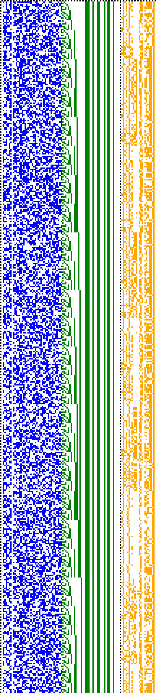 Bild: Logdateigrafik