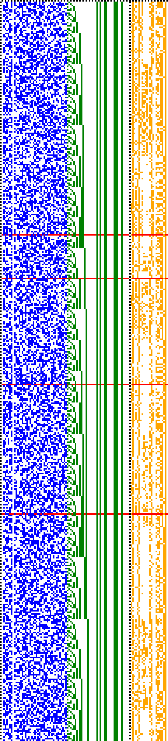 Bild: Logdateigrafik