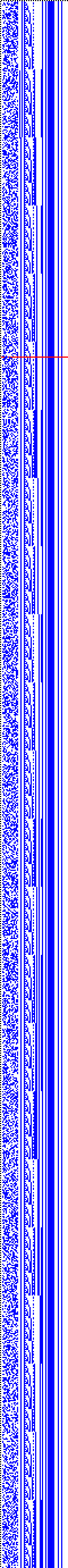 Bild: Logdateigrafik