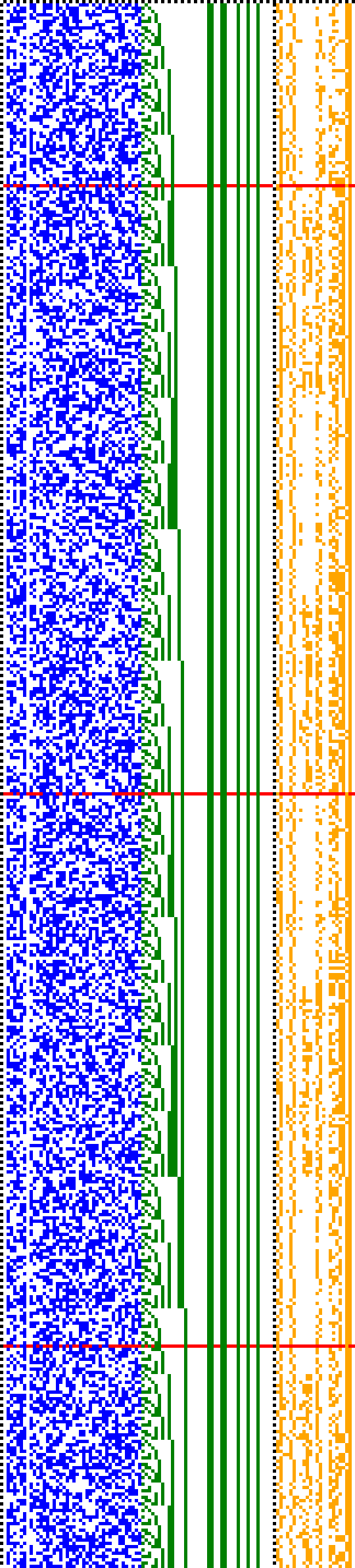 Bild: Logdateigrafik