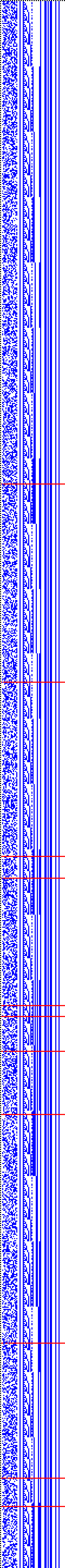 Bild: Logdateigrafik