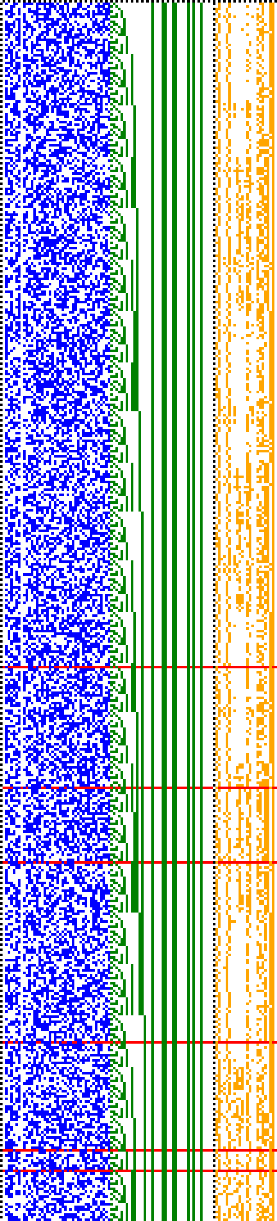 Bild: Logdateigrafik