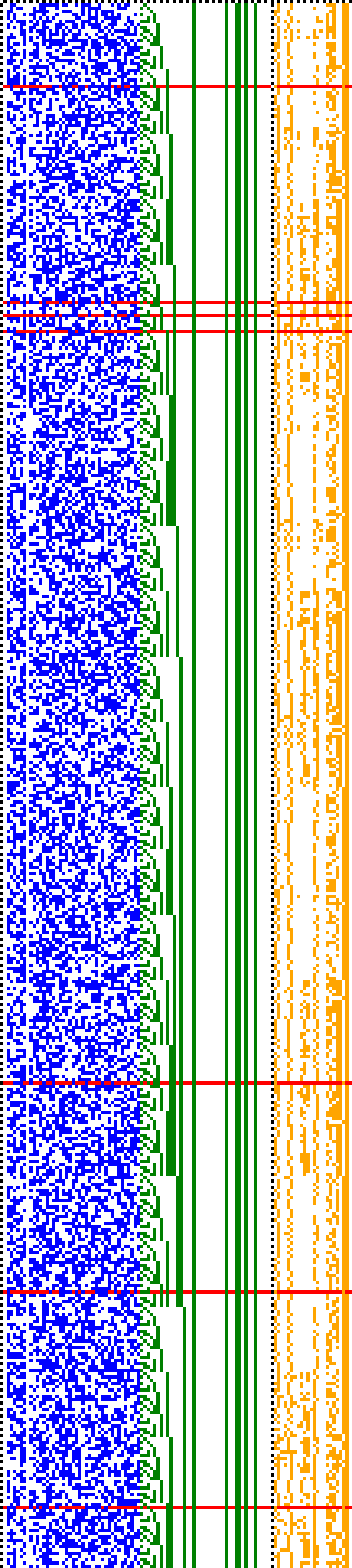 Bild: Logdateigrafik