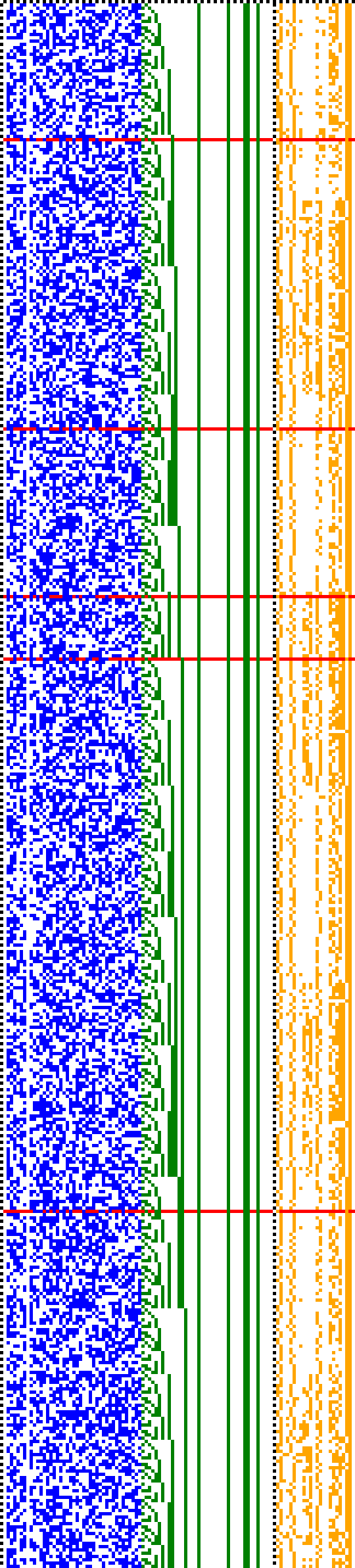 Bild: Logdateigrafik