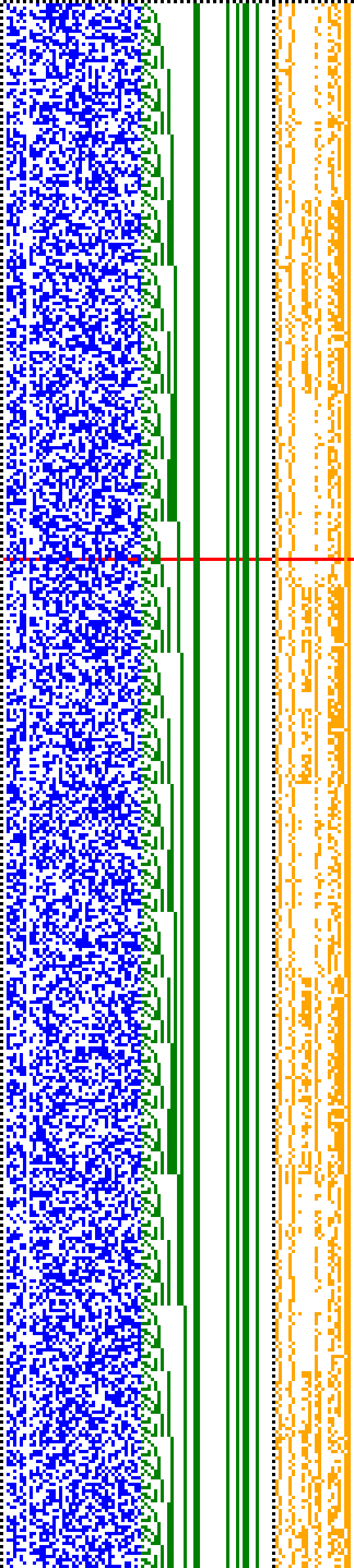 Bild: Logdateigrafik