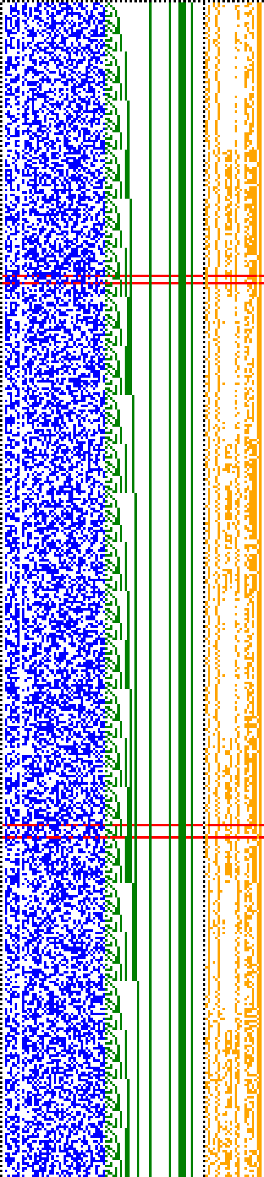 Bild: Logdateigrafik