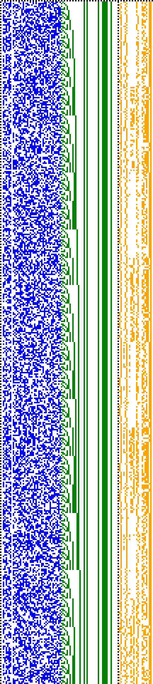 Bild: Logdateigrafik