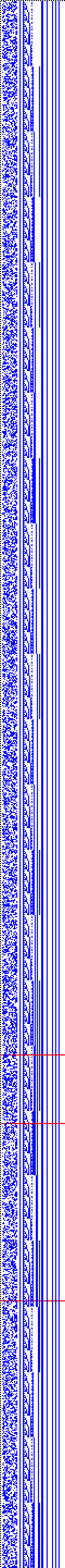 Bild: Logdateigrafik