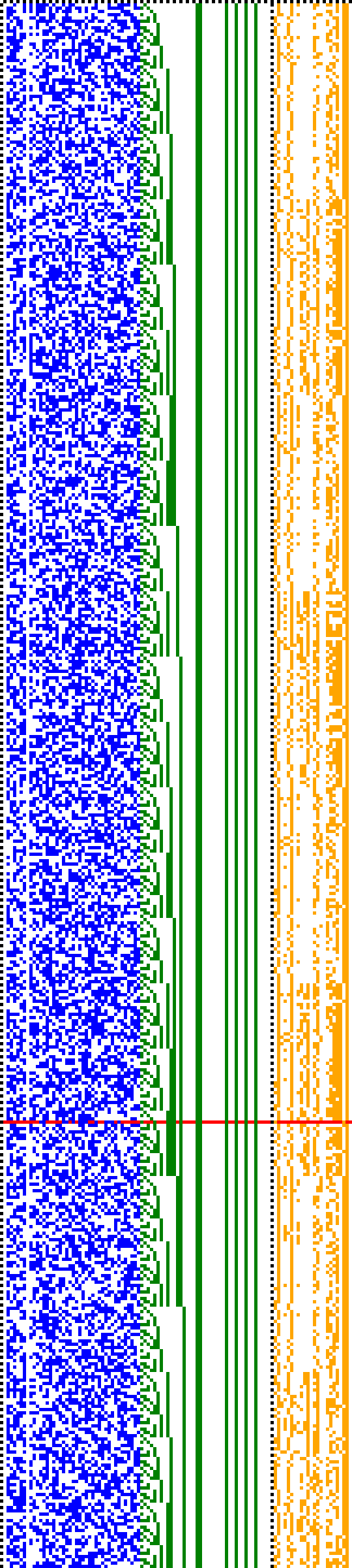 Bild: Logdateigrafik