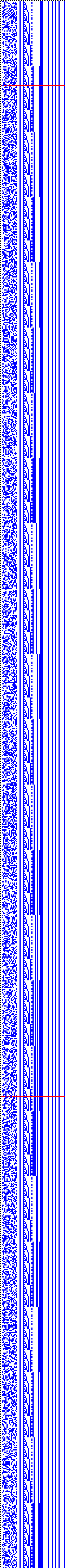 Bild: Logdateigrafik