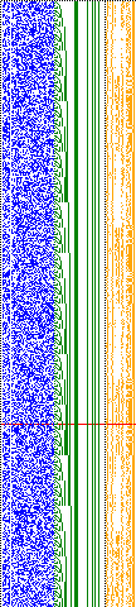 Bild: Logdateigrafik