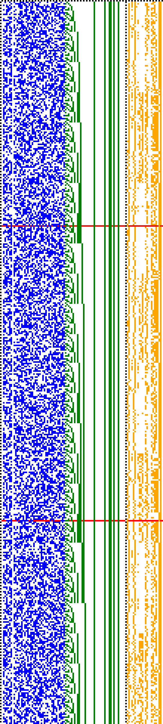 Bild: Logdateigrafik