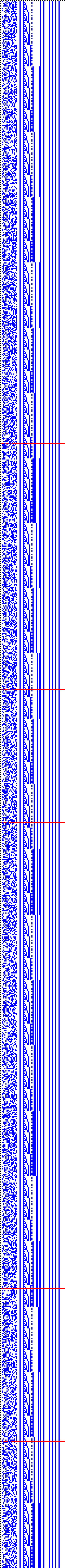 Bild: Logdateigrafik