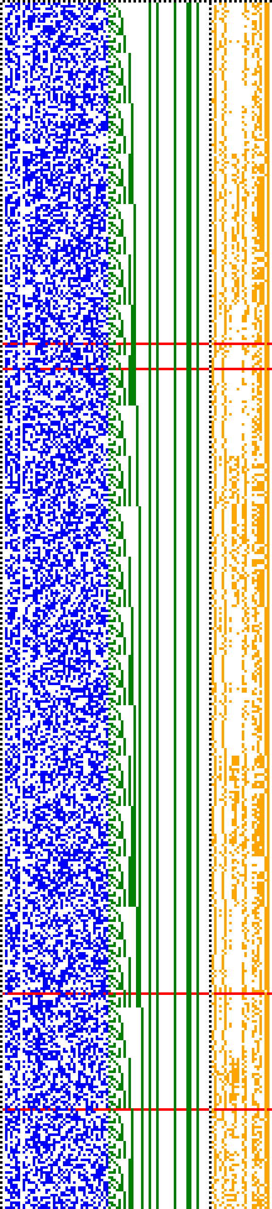Bild: Logdateigrafik