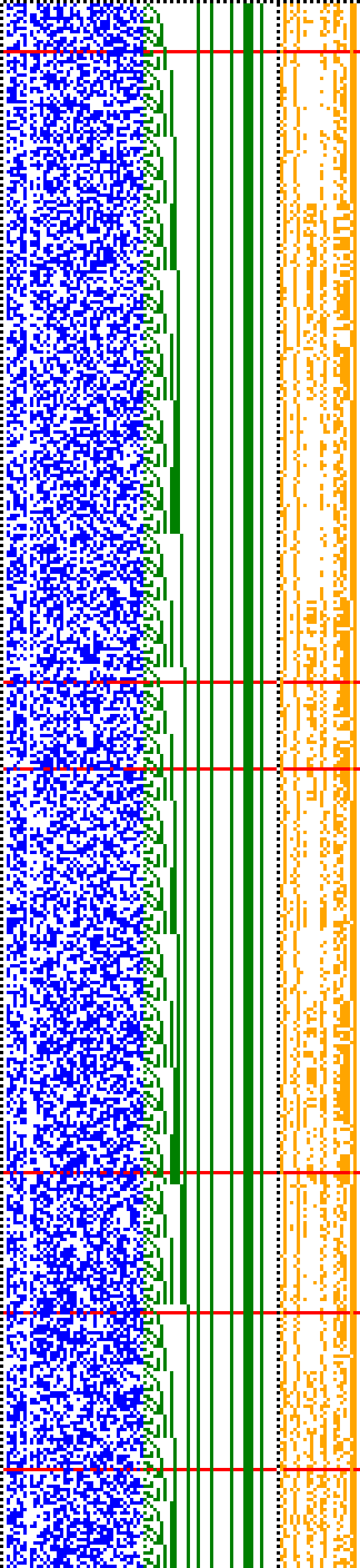 Bild: Logdateigrafik