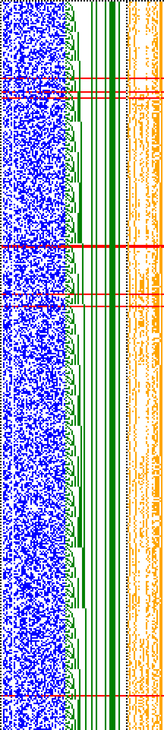 Bild: Logdateigrafik