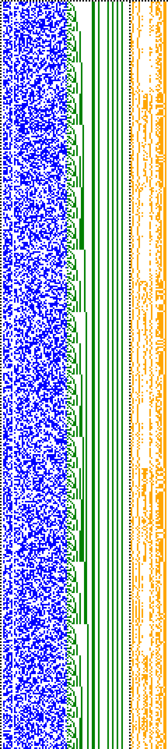 Bild: Logdateigrafik