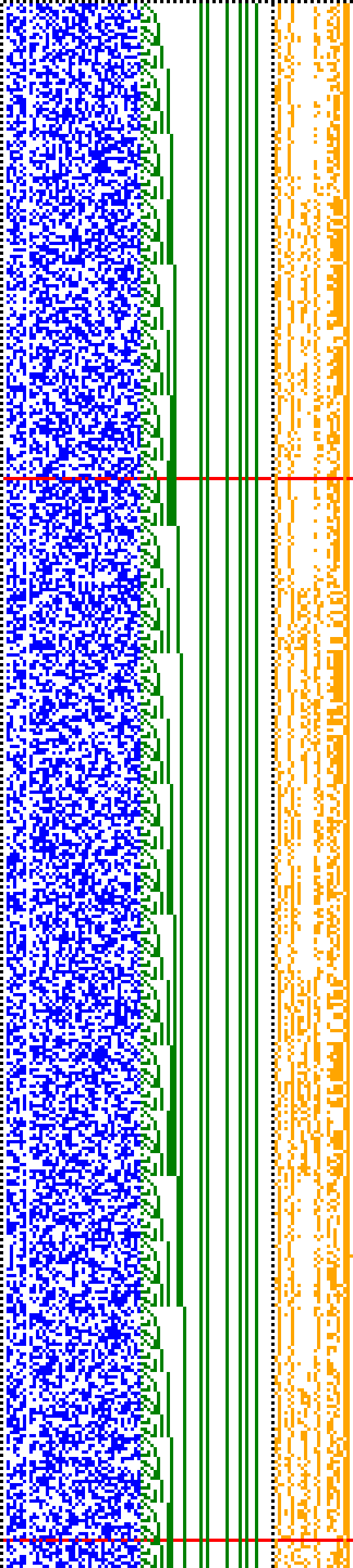 Bild: Logdateigrafik