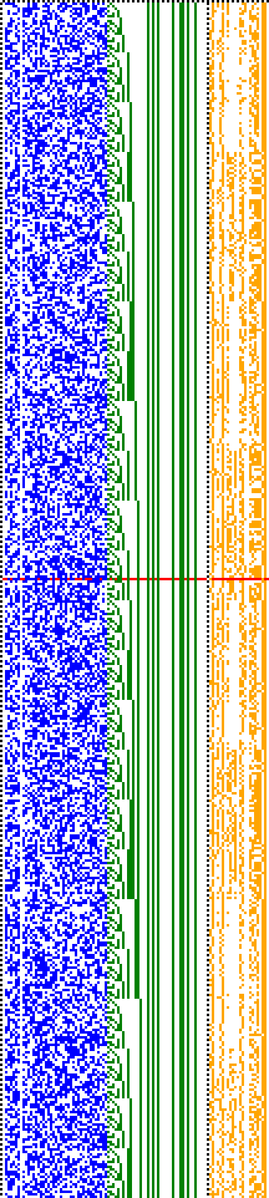 Bild: Logdateigrafik