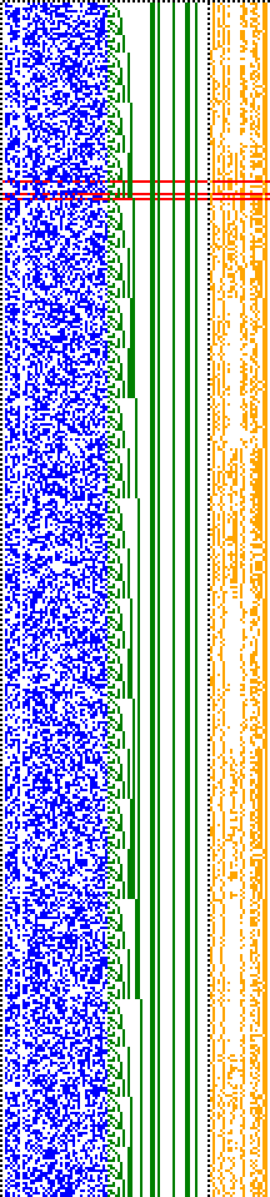 Bild: Logdateigrafik