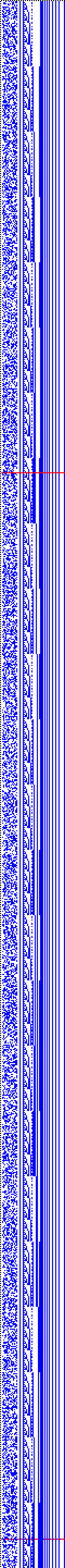 Bild: Logdateigrafik