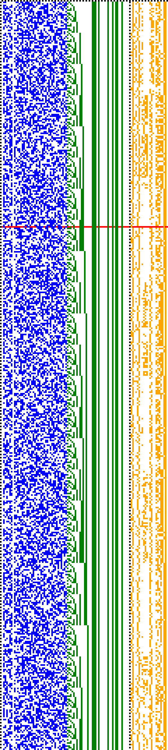 Bild: Logdateigrafik