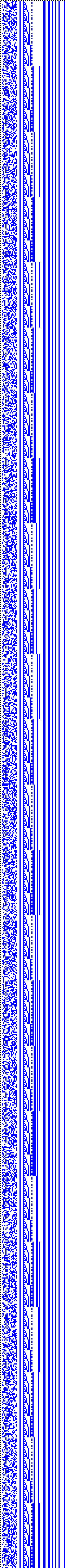 Bild: Logdateigrafik