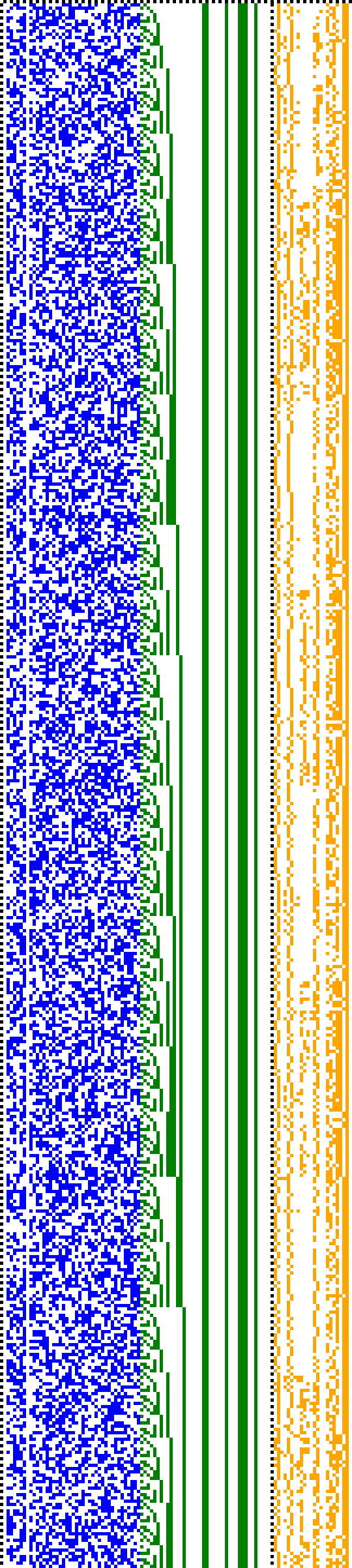 Bild: Logdateigrafik