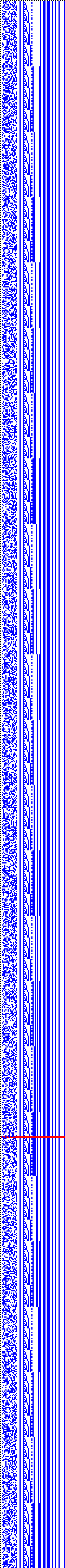 Bild: Logdateigrafik