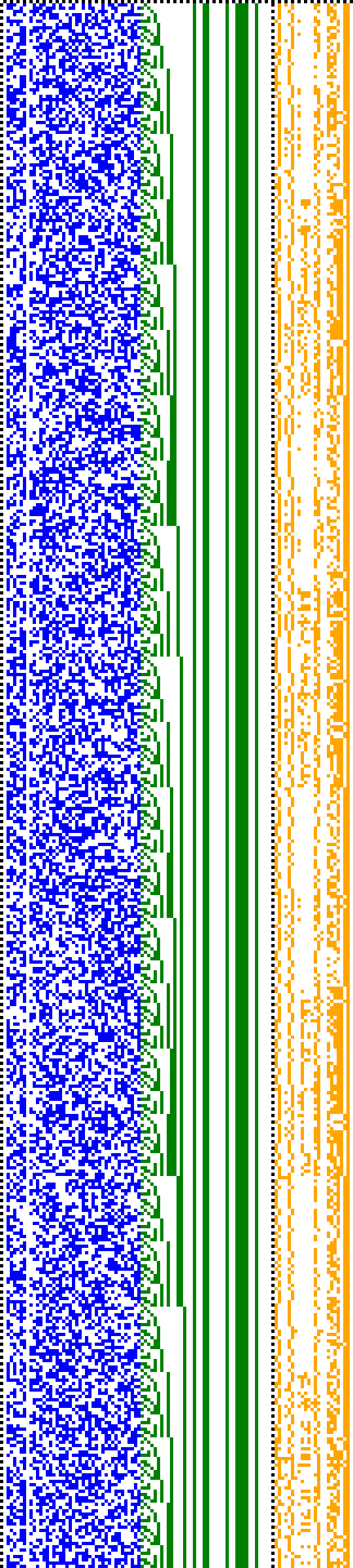 Bild: Logdateigrafik