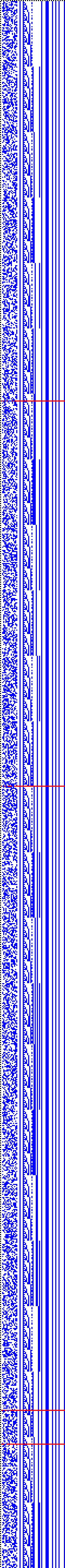 Bild: Logdateigrafik