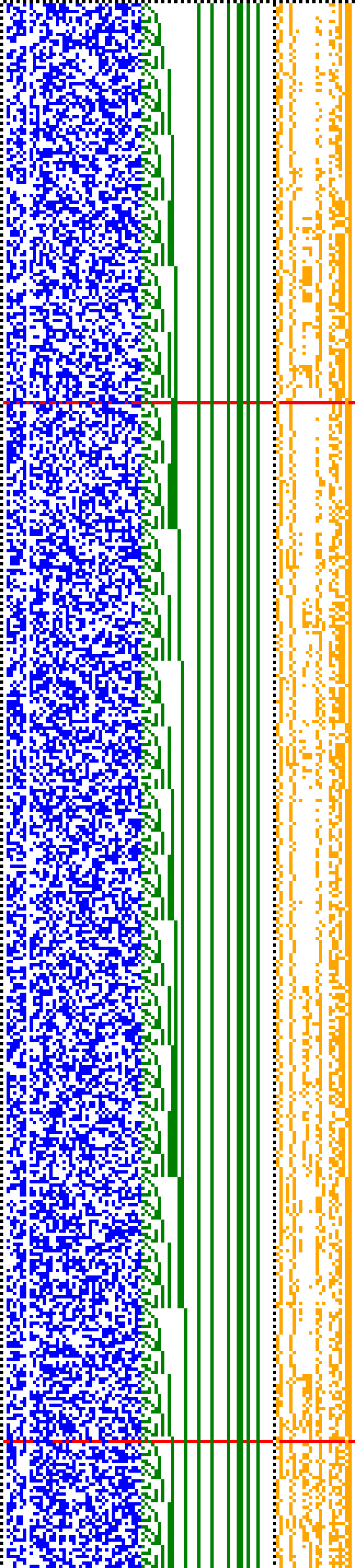 Bild: Logdateigrafik