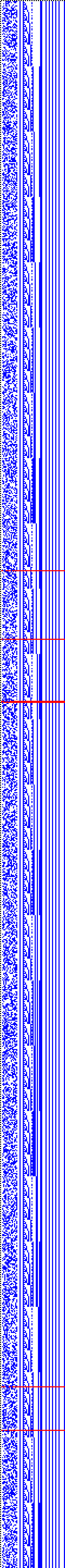 Bild: Logdateigrafik