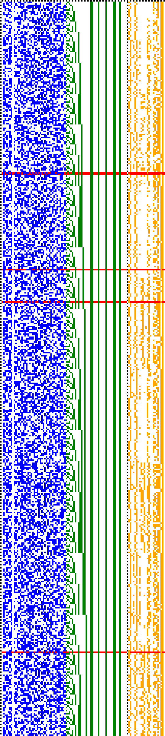 Bild: Logdateigrafik