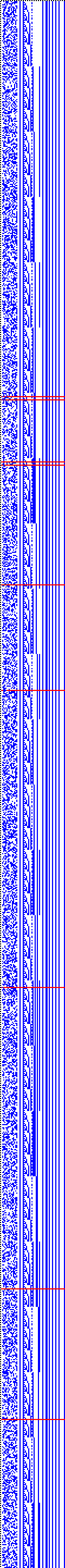 Bild: Logdateigrafik