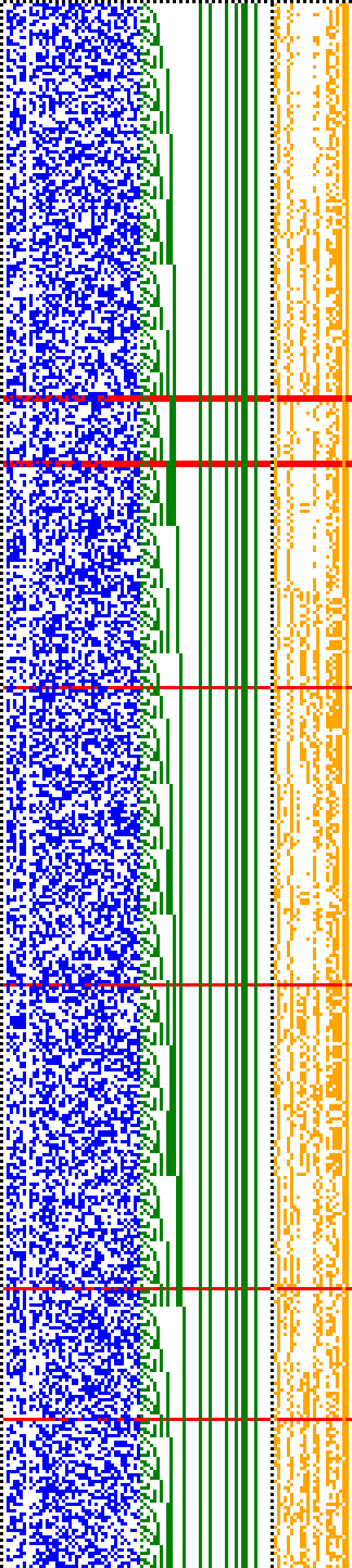 Bild: Logdateigrafik