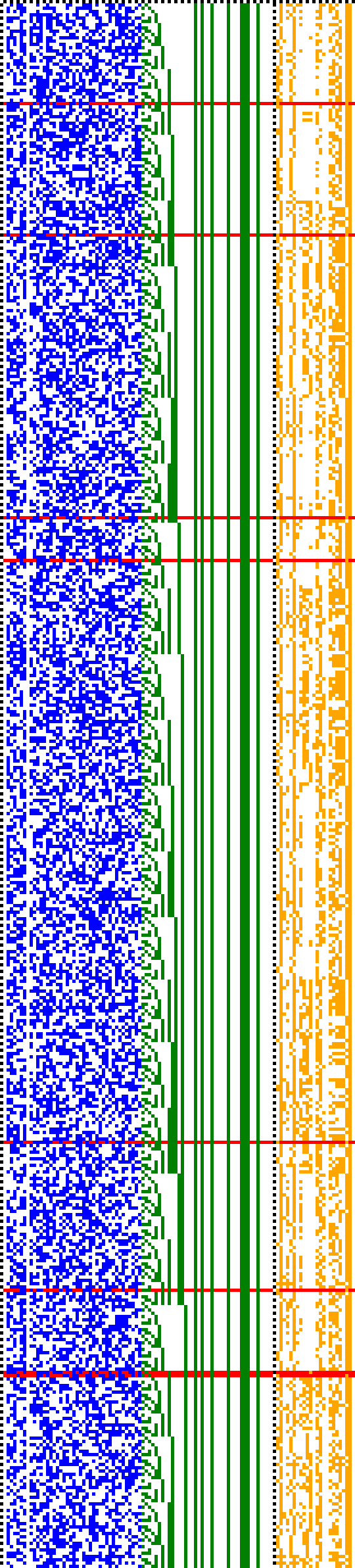 Bild: Logdateigrafik