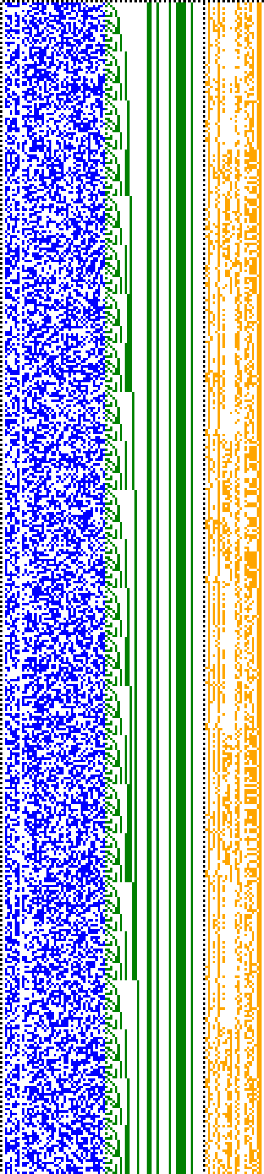 Bild: Logdateigrafik