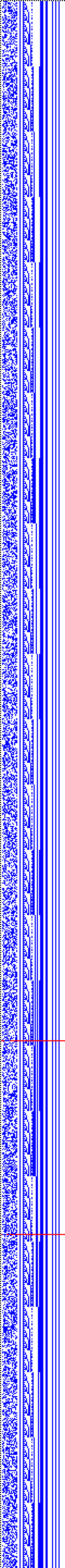 Bild: Logdateigrafik