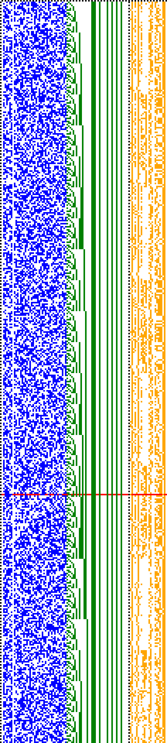 Bild: Logdateigrafik