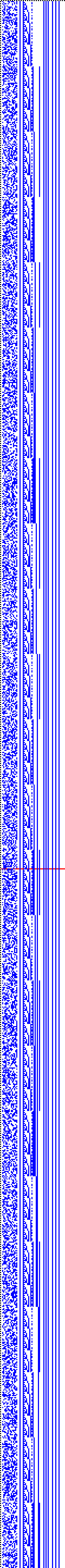 Bild: Logdateigrafik