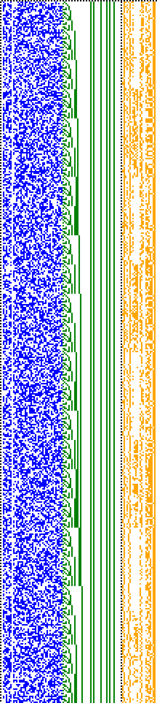 Bild: Logdateigrafik